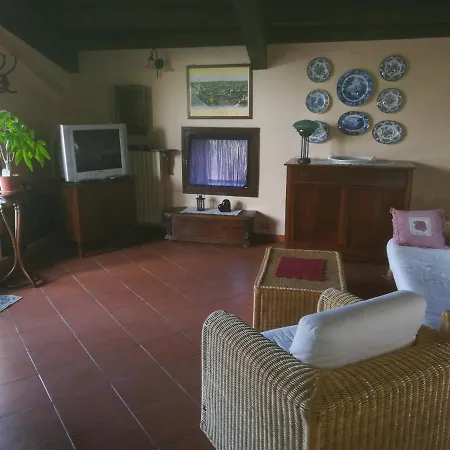 La Mansarda Apartament